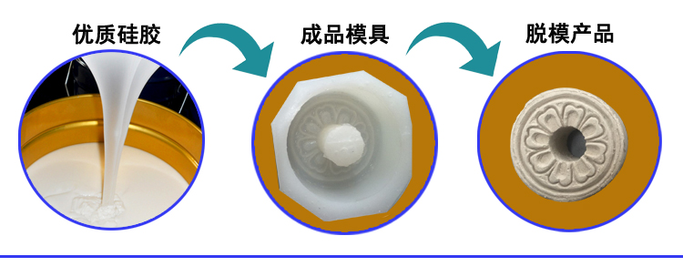 石膏模具硅膠用幾度的好 ？